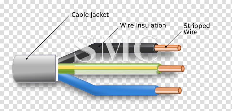 Electrical cable Insulator Electrical Wires & Cable Electricity, others transparent background PNG clipart