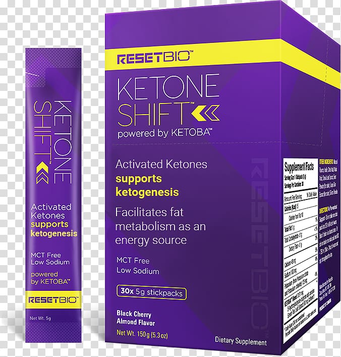 Ketogenic diet Ketone bodies Weight loss, keto transparent background PNG clipart