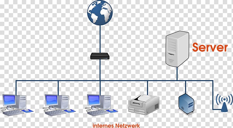 Computer network Computer Servers Netwerk Dynamic Host Configuration Protocol Route server, server transparent background PNG clipart