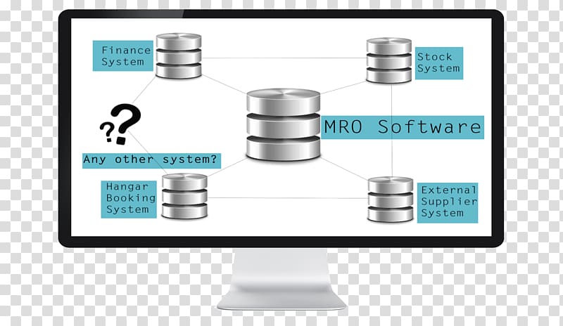 Data system User interface design Industrial design, System Integration transparent background PNG clipart