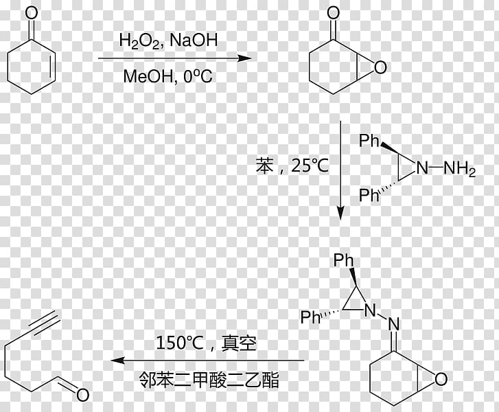 Eschenmoser fragmentation Ketone Hydrazide Chemical reaction Chemical compound, fragmentation transparent background PNG clipart