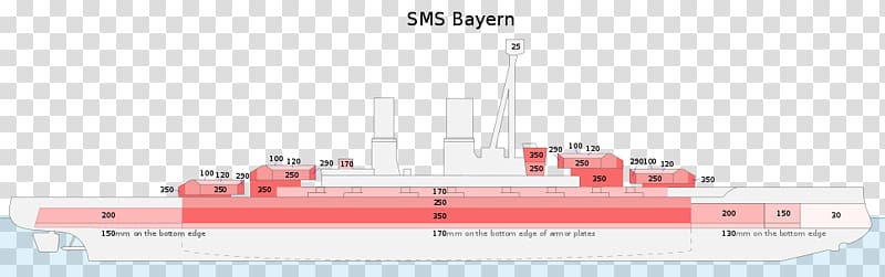 Bayern-class battleship World of Warships SMS Bayern Bavaria, 1930s upper class transparent background PNG clipart