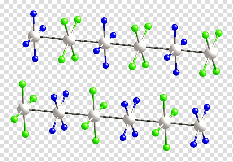 Magnus\' green salt Inorganic polymer Molecule Inorganic compound ...