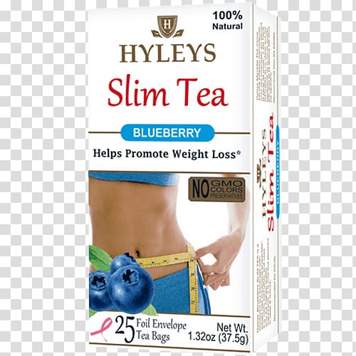 Green tea Cream tea Blueberry Tea Tea bag, tea transparent background PNG clipart