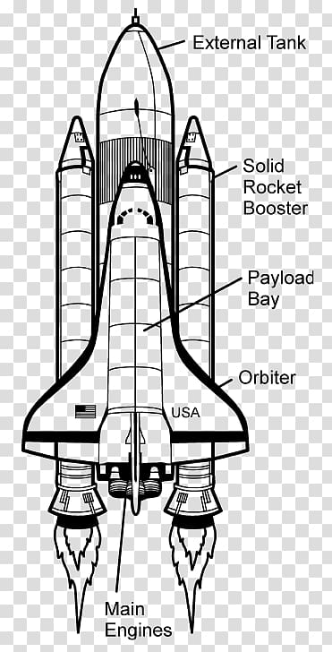 Space Shuttle program Diagram Drawing Space Shuttle Challenger disaster, schematic diagram transparent background PNG clipart