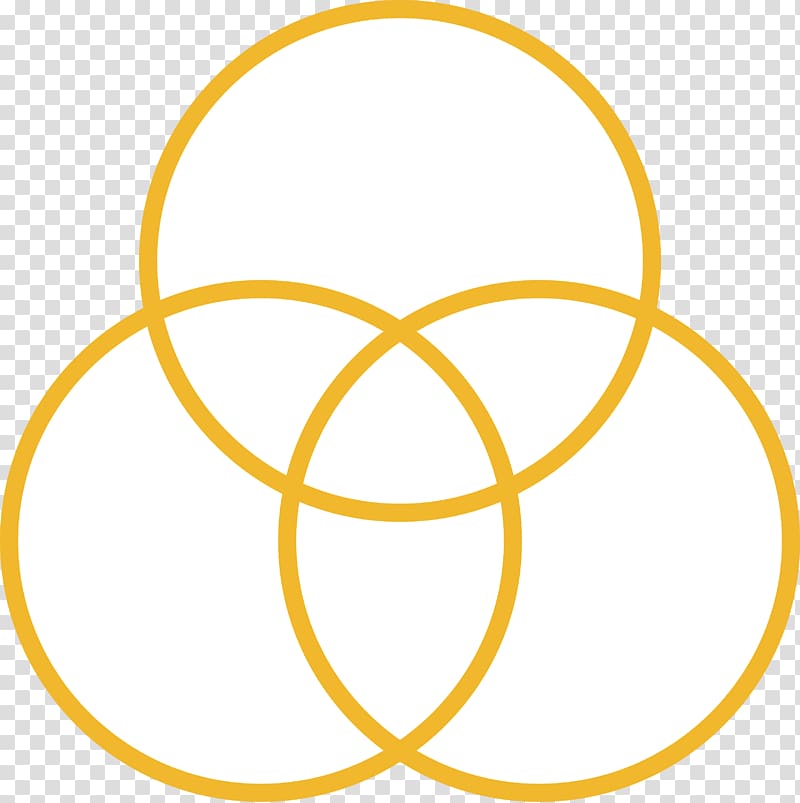 Venn diagram Mathematics Intersection Subset, Vinayaka Missions University transparent background PNG clipart