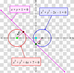 Line Point Angle Diagram, line transparent background PNG clipart thumbnail