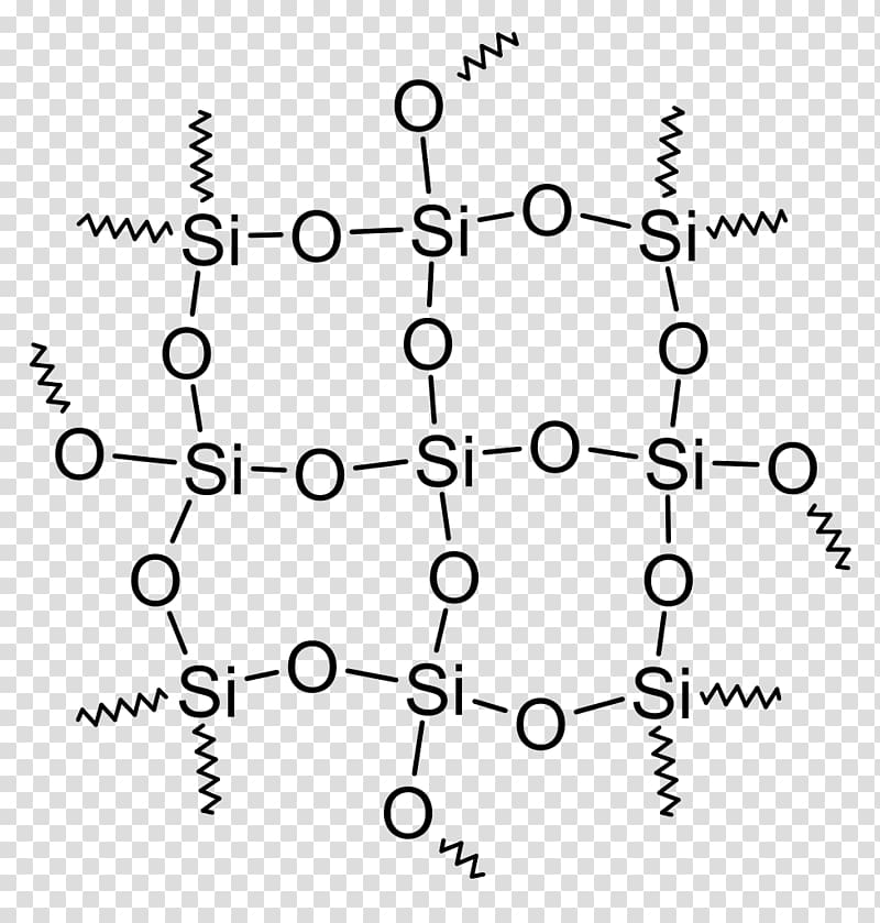 Silicon dioxide Carbon group Germanium(IV) oxide Silicic acid, others transparent background PNG clipart