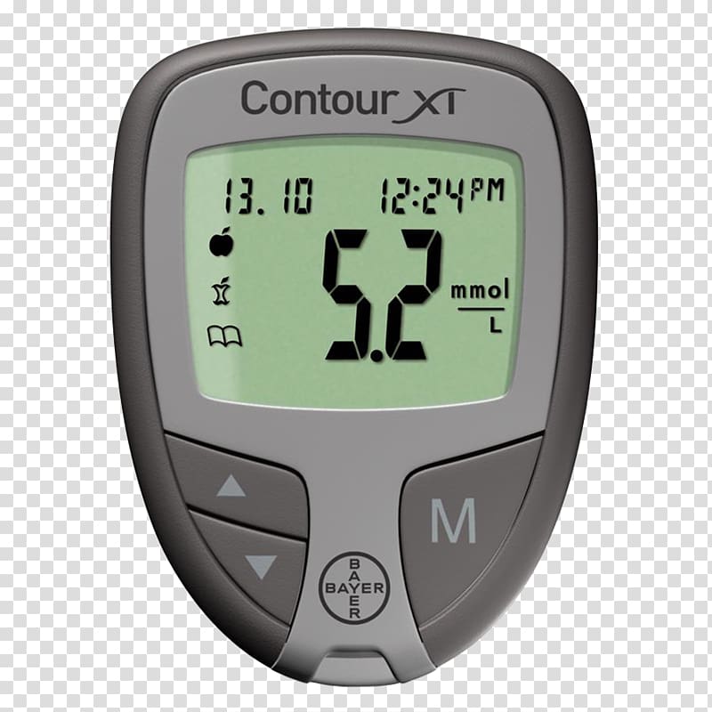 Blood Glucose Meters Blood glucose monitoring Health Care Blood Sugar, health transparent background PNG clipart