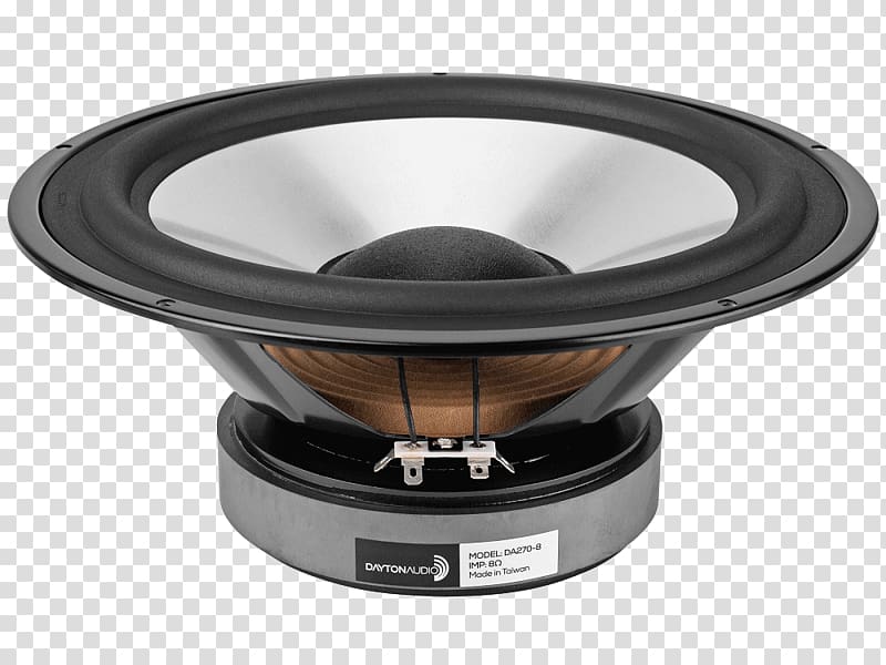 Full-range speaker Loudspeaker Speaker driver Mid-range speaker Woofer, stereo model transparent background PNG clipart