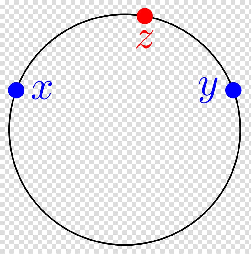 Electron configuration Nitrogen Atom Electron shell Bohr model, others transparent background PNG clipart