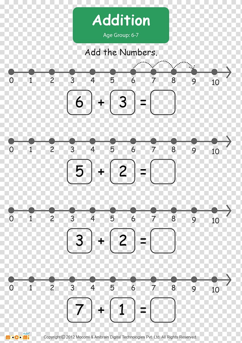Number line Subtraction Addition, line transparent background PNG clipart