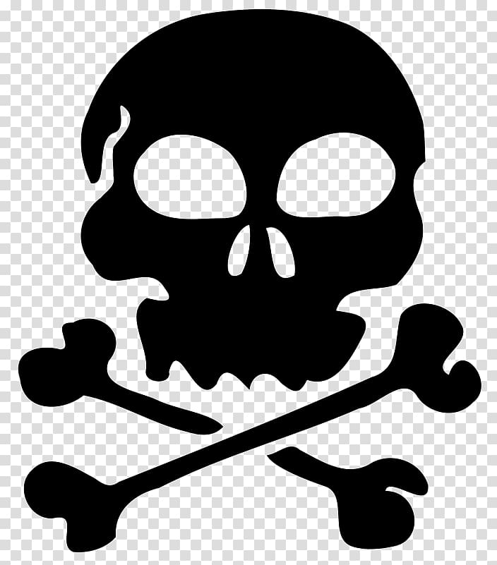 Desktop Human skull symbolism Skull and crossbones , skull transparent background PNG clipart