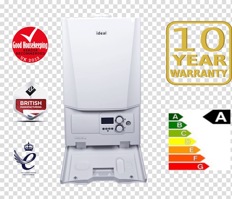 Recipe for Love Boiler Small appliance, Perfect Gas transparent background PNG clipart
