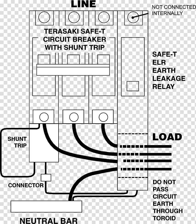 Earth leakage circuit breaker Wiring diagram Relay Fault, earth protection transparent background PNG clipart