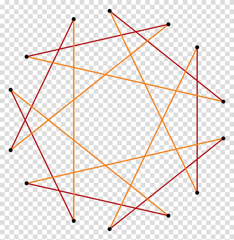 Heptagram Triangle Star polygon Tetradecagon, triangle transparent background PNG clipart
