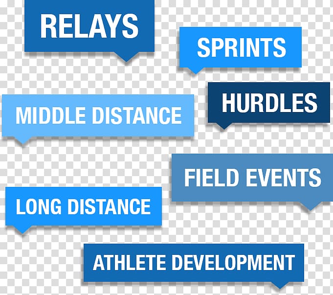 Track & Field Coaching Training Shot put, track and field transparent background PNG clipart