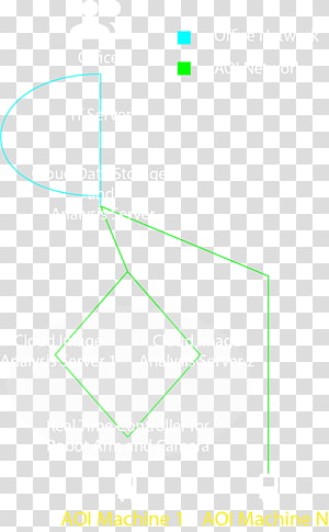 Line Point Angle, line transparent background PNG clipart thumbnail