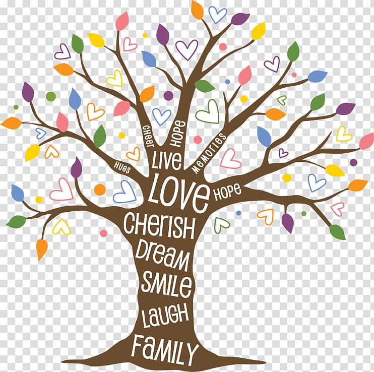 Tree of life , tree transparent background PNG clipart