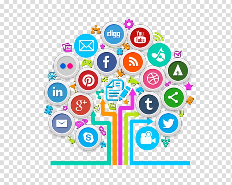 Social media optimization Social media marketing Business, Marketing transparent background PNG clipart