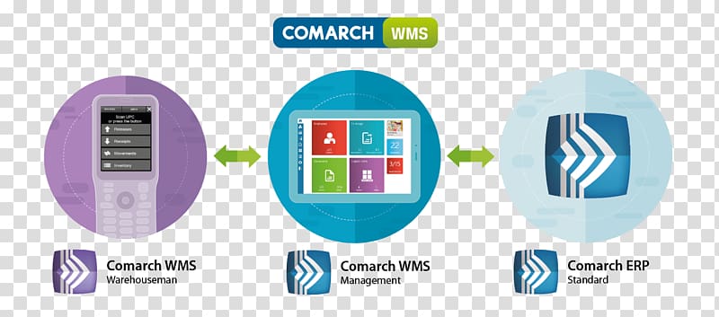 Warehouse management system Comarch, warehouse transparent background PNG clipart