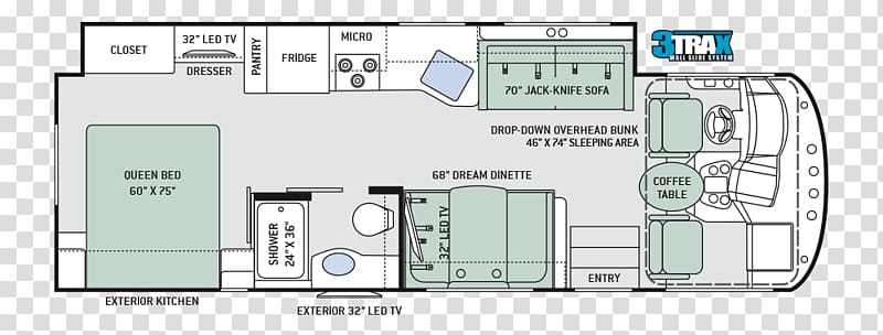 Thor Motor Coach Campervans Thor Industries RVT.com Motorhome, harley speedometer wiring diagram transparent background PNG clipart