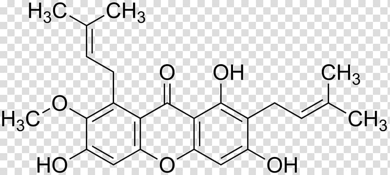 Dimethyldithiocarbamate Zinc bis Chemistry Molecule, Xanthone transparent background PNG clipart