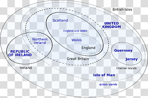 Brand Line Font, design transparent background PNG clipart thumbnail