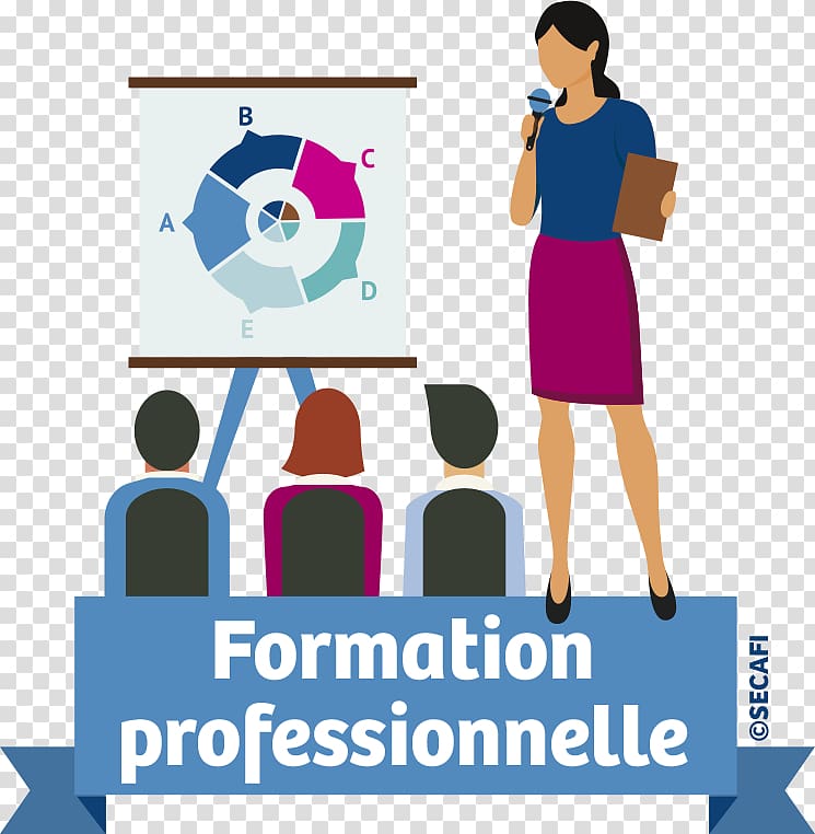 Professional development Empresa 0 Human resource management Ajira, autres offres de formation transparent background PNG clipart