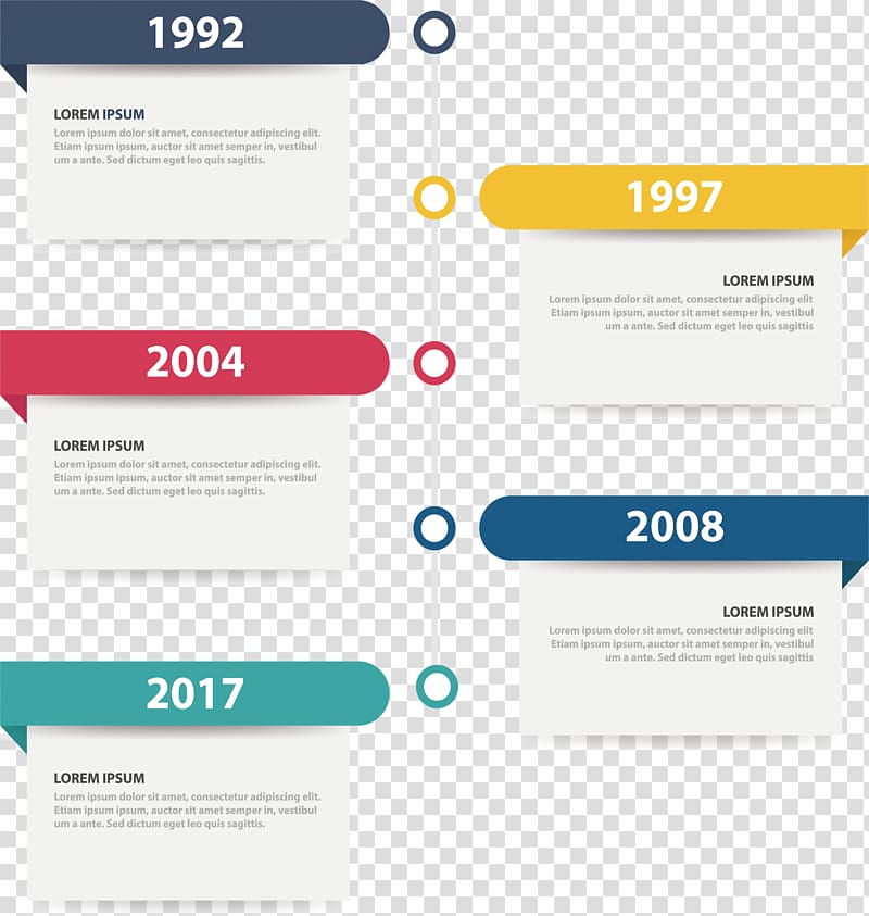 timeline , Logo Chart, Color border time axis transparent background PNG clipart