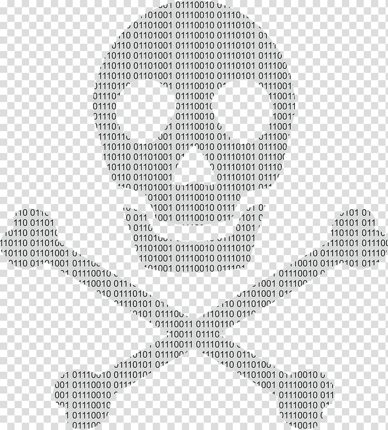 Computer virus Trojan horse Malware Computer security, skull transparent background PNG clipart