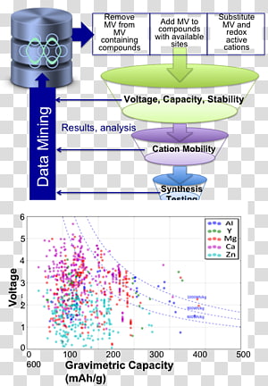 Line Point Angle, line transparent background PNG clipart thumbnail