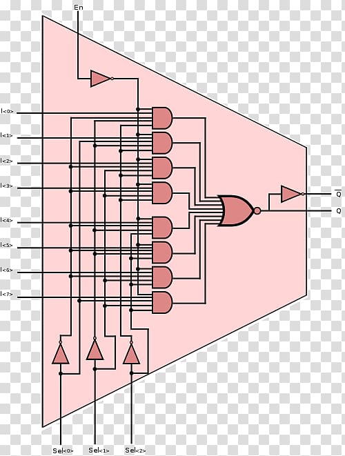 Inverse multiplexer Integrated Circuits & Chips Multiplexing Electronic circuit, others transparent background PNG clipart