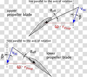 Line Point Angle Diagram, line transparent background PNG clipart thumbnail