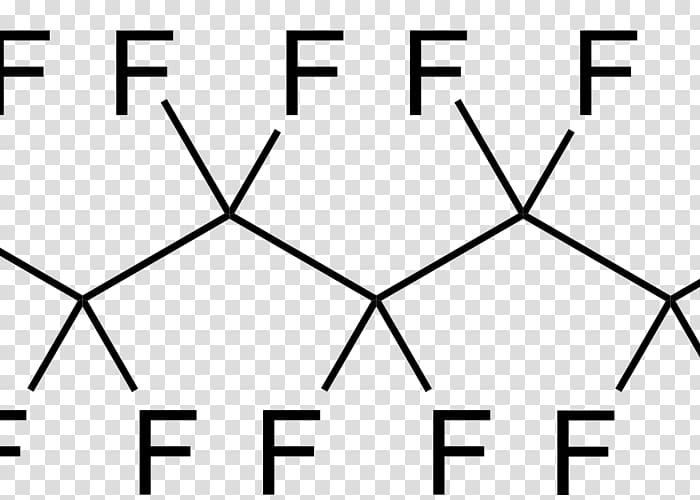 Perfluorinated compound Perfluorooctanoic acid Chemical substance Octafluoropropane Chromatography, formula rossa map transparent background PNG clipart