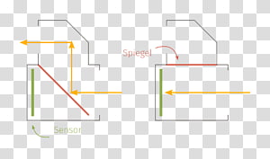 Line Angle Point, line transparent background PNG clipart thumbnail