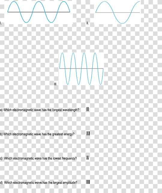 Document Line Angle Point Writing, Electromagnetic wave transparent background PNG clipart