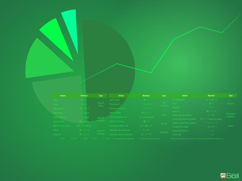 Desktop Microsoft Excel macOS , Excel transparent background PNG clipart