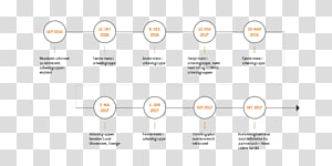 Brand Line Angle, design transparent background PNG clipart thumbnail