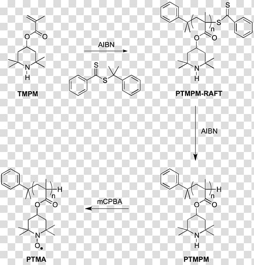 TEMPO Organic radical battery Redox Chemical synthesis, others transparent background PNG clipart