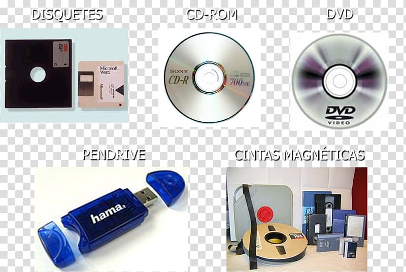 Data storage Peripheral Input Devices Computer hardware Input/output, Computer transparent background PNG clipart