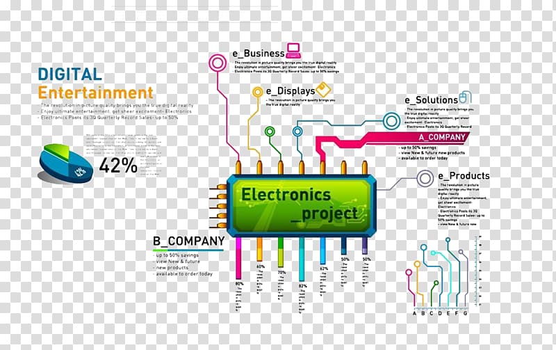 Chart Integrated circuit Euclidean Icon, Smart chip lines transparent background PNG clipart