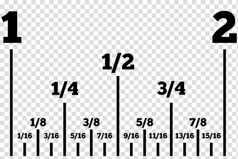 ruler dimensions