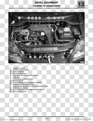 Car Renault Scénic Common rail Датчик температури Engine, car transparent background PNG clipart thumbnail
