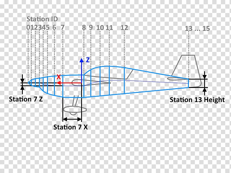 Aircraft Airplane Fuselage Helicopter Cessna 172, aircraft transparent background PNG clipart