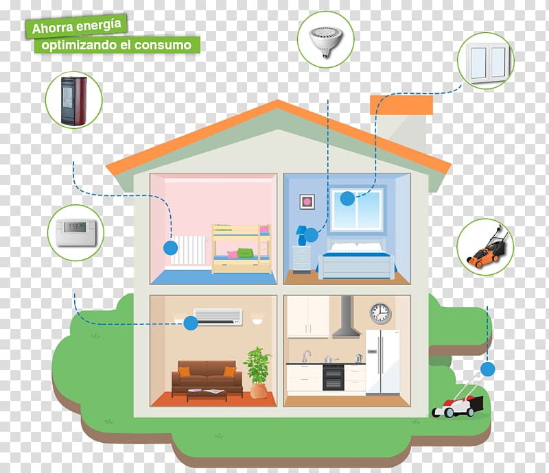 Energy conservation Home Automation Kits House Saving, Home transparent background PNG clipart