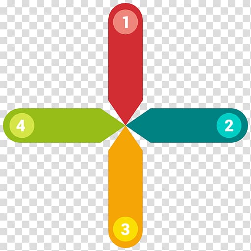 Pie chart Computer Icons Statistics, charts transparent background PNG clipart