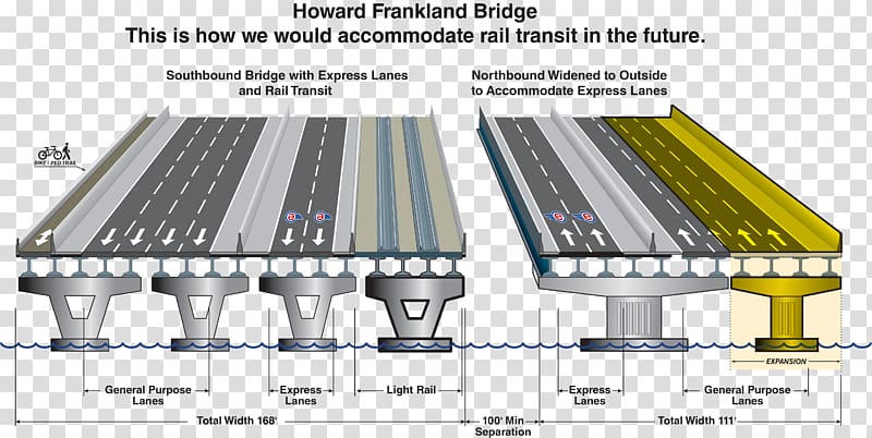 Howard Frankland Bridge Pinellas Tampa Bay Florida Department of Transportation, Bridge Public Holiday 2 transparent background PNG clipart