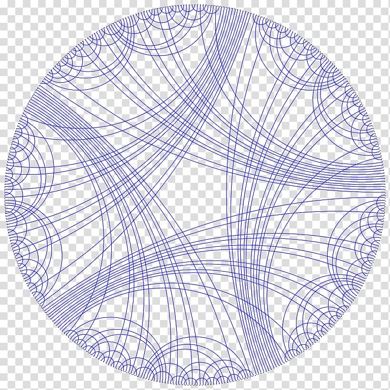 Circle graph Diagram Intersection graph, chart circle transparent background PNG clipart