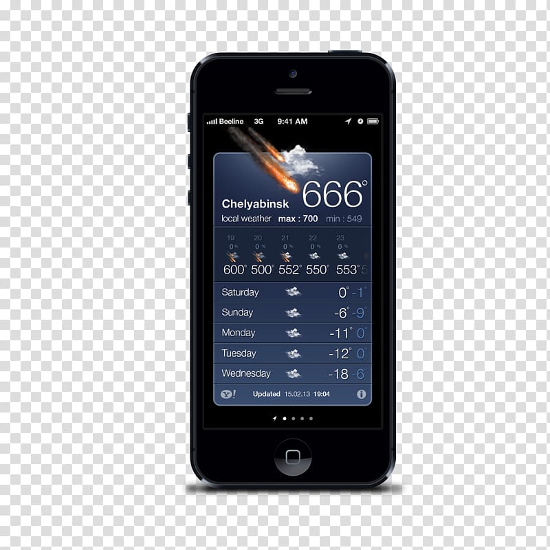Feature phone Smartphone User interface Mobile app Icon, Weather phone interface transparent background PNG clipart